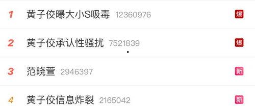 娱乐圈吃瓜直播骗局,吃瓜群众如何沦为“韭菜”? 第2张 娱乐圈吃瓜直播骗局,吃瓜群众如何沦为“韭菜”? 第2张