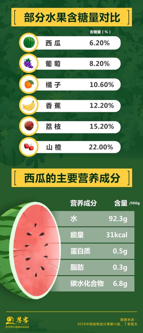 吃瓜新闻娱乐八卦图,揭秘吃瓜新闻背后的娱乐八卦图 第3张 吃瓜新闻娱乐八卦图,揭秘吃瓜新闻背后的娱乐八卦图 第3张